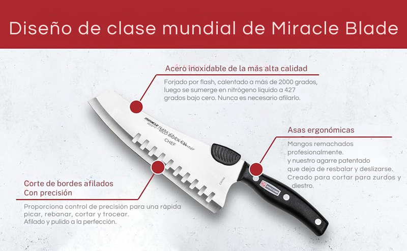 Juego De Cuchillos 13 Piezas Miracle Blade